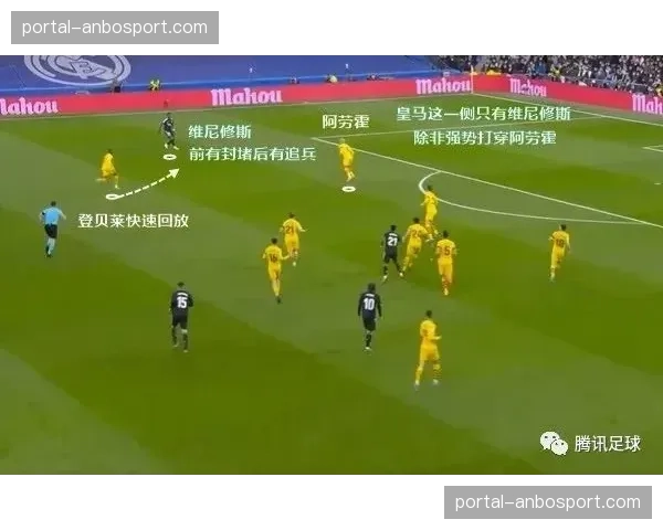 “述评：阿森纳客场艰难取胜，暴露阵容深度不足的隐忧”
